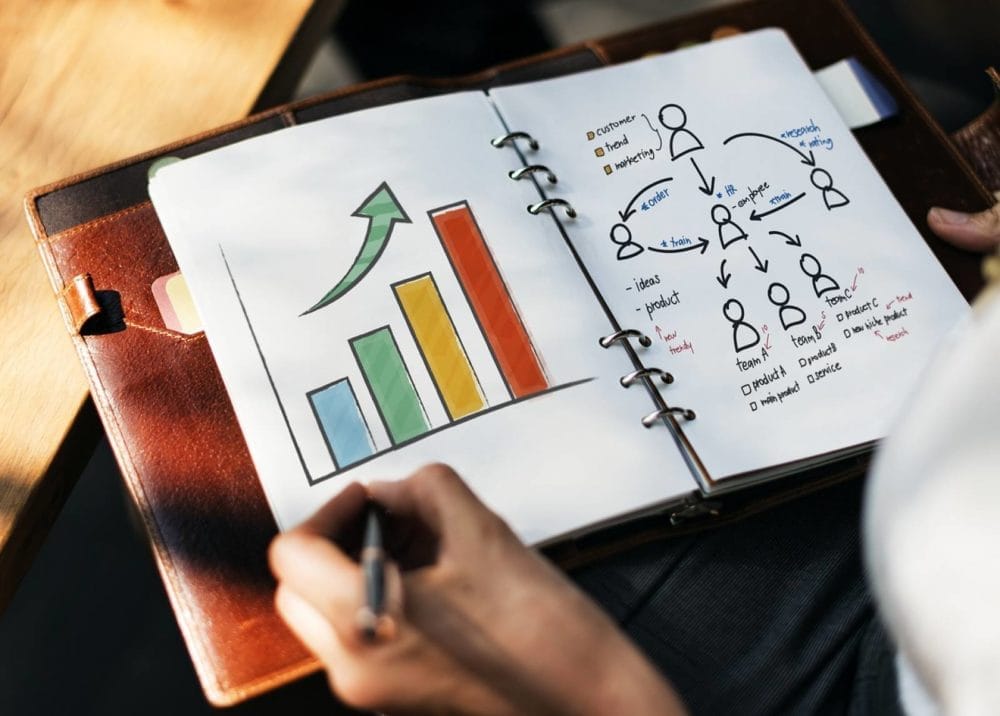 Traduction marketing et transcréation pour un logiciel de gestion des achats